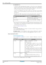 Preview for 204 page of Daikin EPRA08EAV3 Installer'S Reference Manual