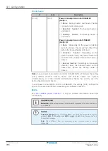 Preview for 206 page of Daikin EPRA08EAV3 Installer'S Reference Manual