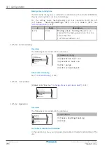 Preview for 216 page of Daikin EPRA08EAV3 Installer'S Reference Manual