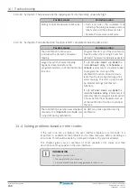 Preview for 248 page of Daikin EPRA08EAV3 Installer'S Reference Manual