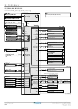 Preview for 274 page of Daikin EPRA08EAV3 Installer'S Reference Manual