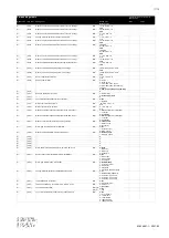 Preview for 287 page of Daikin EPRA08EAV3 Installer'S Reference Manual