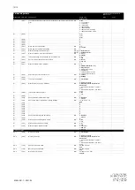 Preview for 288 page of Daikin EPRA08EAV3 Installer'S Reference Manual