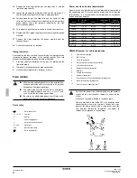 Preview for 6 page of Daikin ER3DAW1 Installation Manual