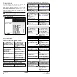 Preview for 14 page of Daikin ERAP110MBYNN Operation Manual