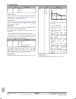 Предварительный просмотр 54 страницы Daikin ERGA04DAV3A Installer'S Reference Manual