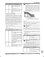 Предварительный просмотр 57 страницы Daikin ERGA04DAV3A Installer'S Reference Manual