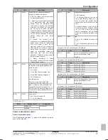 Предварительный просмотр 71 страницы Daikin ERGA04DAV3A Installer'S Reference Manual