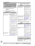 Предварительный просмотр 84 страницы Daikin ERGA04DAV3A Installer'S Reference Manual