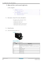 Предварительный просмотр 26 страницы Daikin ERGA04EAV37 Installer'S Reference Manual