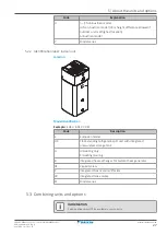 Предварительный просмотр 27 страницы Daikin ERGA04EAV37 Installer'S Reference Manual