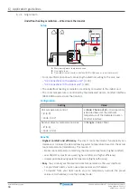 Предварительный просмотр 34 страницы Daikin ERGA04EAV37 Installer'S Reference Manual