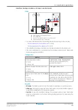 Предварительный просмотр 35 страницы Daikin ERGA04EAV37 Installer'S Reference Manual