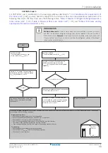 Предварительный просмотр 73 страницы Daikin ERGA04EAV37 Installer'S Reference Manual