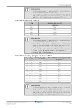 Предварительный просмотр 75 страницы Daikin ERGA04EAV37 Installer'S Reference Manual