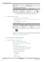 Предварительный просмотр 92 страницы Daikin ERGA04EAV37 Installer'S Reference Manual