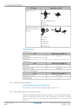 Предварительный просмотр 116 страницы Daikin ERGA04EAV37 Installer'S Reference Manual