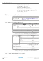 Предварительный просмотр 118 страницы Daikin ERGA04EAV37 Installer'S Reference Manual