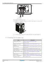 Предварительный просмотр 120 страницы Daikin ERGA04EAV37 Installer'S Reference Manual