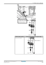 Предварительный просмотр 129 страницы Daikin ERGA04EAV37 Installer'S Reference Manual