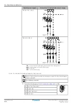 Предварительный просмотр 130 страницы Daikin ERGA04EAV37 Installer'S Reference Manual