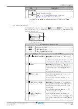 Предварительный просмотр 157 страницы Daikin ERGA04EAV37 Installer'S Reference Manual