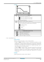 Предварительный просмотр 165 страницы Daikin ERGA04EAV37 Installer'S Reference Manual