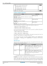 Предварительный просмотр 190 страницы Daikin ERGA04EAV37 Installer'S Reference Manual