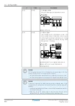 Предварительный просмотр 192 страницы Daikin ERGA04EAV37 Installer'S Reference Manual