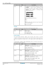 Предварительный просмотр 194 страницы Daikin ERGA04EAV37 Installer'S Reference Manual