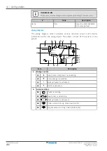 Предварительный просмотр 208 страницы Daikin ERGA04EAV37 Installer'S Reference Manual