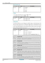 Предварительный просмотр 212 страницы Daikin ERGA04EAV37 Installer'S Reference Manual