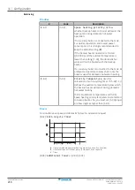 Предварительный просмотр 216 страницы Daikin ERGA04EAV37 Installer'S Reference Manual