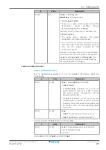 Предварительный просмотр 221 страницы Daikin ERGA04EAV37 Installer'S Reference Manual