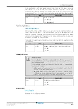 Предварительный просмотр 229 страницы Daikin ERGA04EAV37 Installer'S Reference Manual