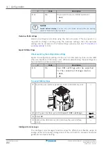 Предварительный просмотр 230 страницы Daikin ERGA04EAV37 Installer'S Reference Manual