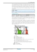 Предварительный просмотр 231 страницы Daikin ERGA04EAV37 Installer'S Reference Manual