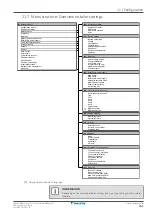 Предварительный просмотр 241 страницы Daikin ERGA04EAV37 Installer'S Reference Manual