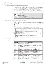 Предварительный просмотр 264 страницы Daikin ERGA04EAV37 Installer'S Reference Manual