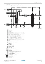 Предварительный просмотр 275 страницы Daikin ERGA04EAV37 Installer'S Reference Manual