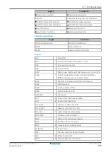 Предварительный просмотр 279 страницы Daikin ERGA04EAV37 Installer'S Reference Manual