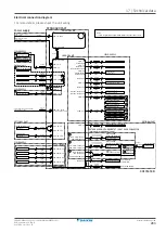 Предварительный просмотр 283 страницы Daikin ERGA04EAV37 Installer'S Reference Manual