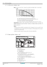 Предварительный просмотр 284 страницы Daikin ERGA04EAV37 Installer'S Reference Manual