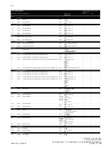 Предварительный просмотр 288 страницы Daikin ERGA04EAV37 Installer'S Reference Manual