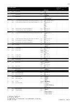 Предварительный просмотр 289 страницы Daikin ERGA04EAV37 Installer'S Reference Manual