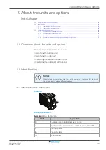 Предварительный просмотр 23 страницы Daikin ERGA04EAV3A Installer'S Reference Manual