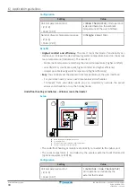 Предварительный просмотр 30 страницы Daikin ERGA04EAV3A Installer'S Reference Manual