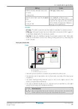 Предварительный просмотр 31 страницы Daikin ERGA04EAV3A Installer'S Reference Manual