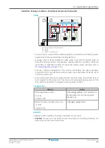 Предварительный просмотр 35 страницы Daikin ERGA04EAV3A Installer'S Reference Manual