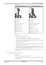 Предварительный просмотр 49 страницы Daikin ERGA04EAV3A Installer'S Reference Manual